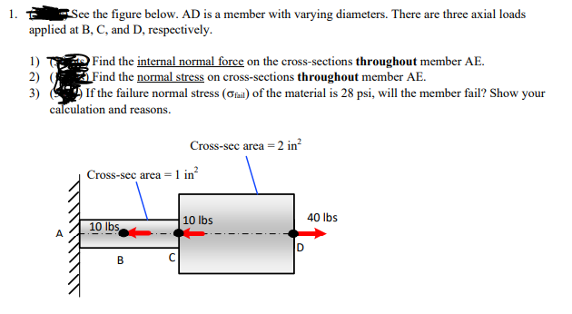 Answered See The Figure Below Ad Is A Member Bartleby