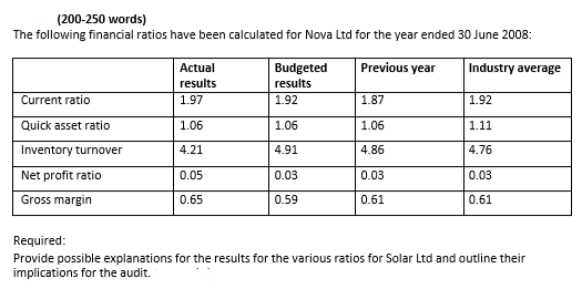 current-ratio-formula-plan-projections