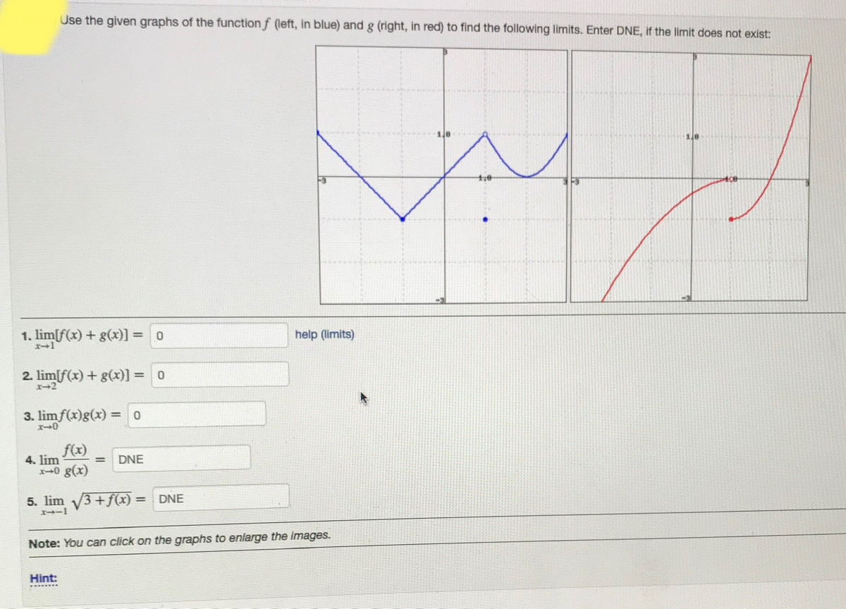 Answered Use The Given Graphs Of The Function F Bartleby 8004