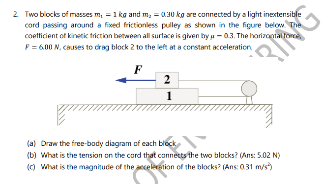 Answered 2 Two Blocks Of Masses M 1 Kg And Bartleby