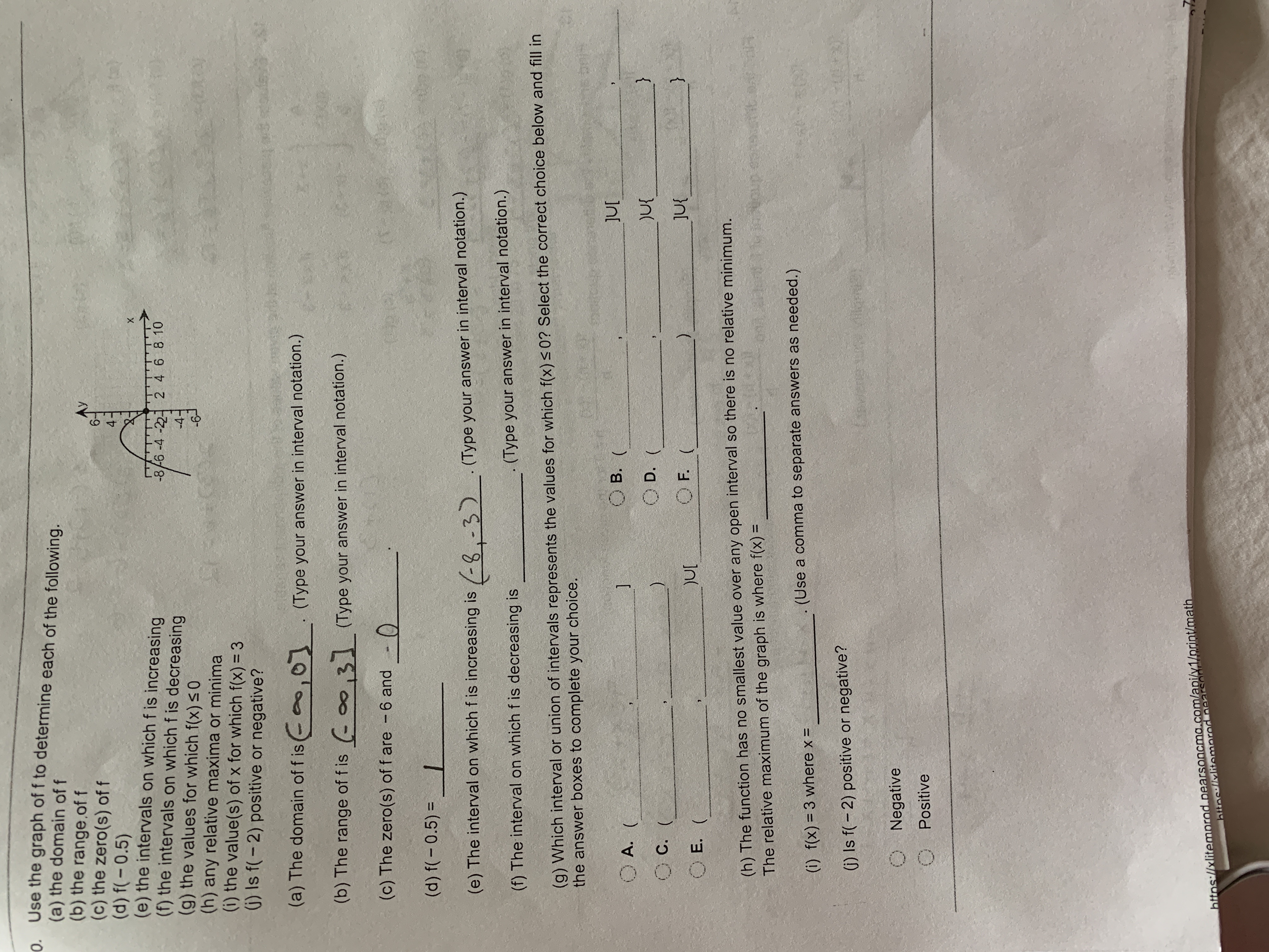 Answered Use The Graph Of F To Determine Each Of Bartleby