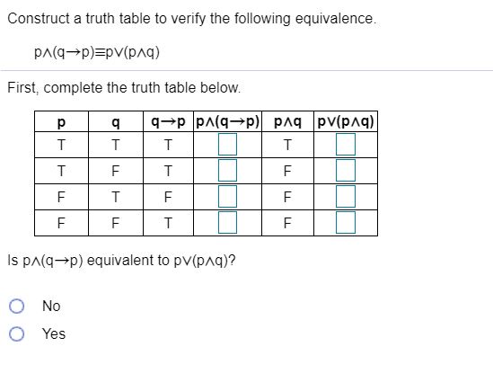 Answered Construct A Truth Table To Verify The Bartleby