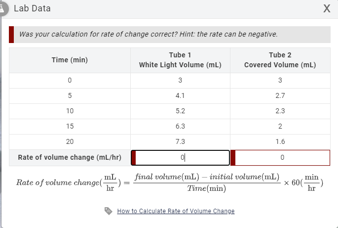 answered-final-volume-ml-initial-volume-ml-bartleby