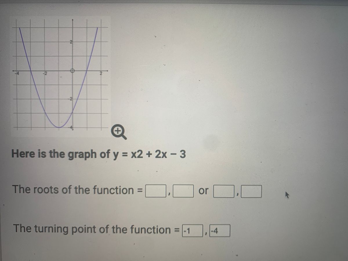 Answered 2 2 Here Is The Graph Of Y X2 2x Bartleby