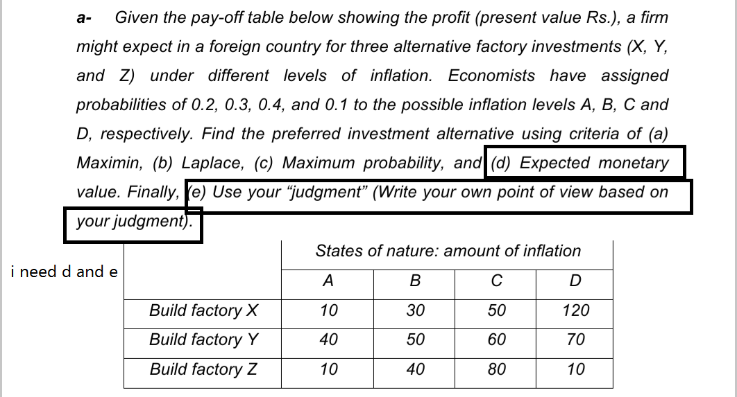 ?-
Given the pay-off table below showing the profit (present value rs.), a firm
might expect in a foreign country for three alternative factory investments (x, y,
and z) under different levels of inflation. economists have assigned
probabilities of 0.2, 0.3, 0.4, and 0.1 to the possible inflation levels a, b, c and
d, respectively. find the preferred investment alternative using criteria of (a)
maximin, (b) laplace, (c) maximum probability, and (d) expected monetary
value. finally, e) use your 