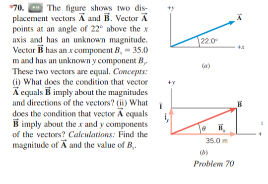 Answered: *70. The figure shows two dis-… | bartleby