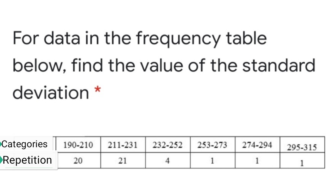 Answered: For data in the frequency table below,… | bartleby