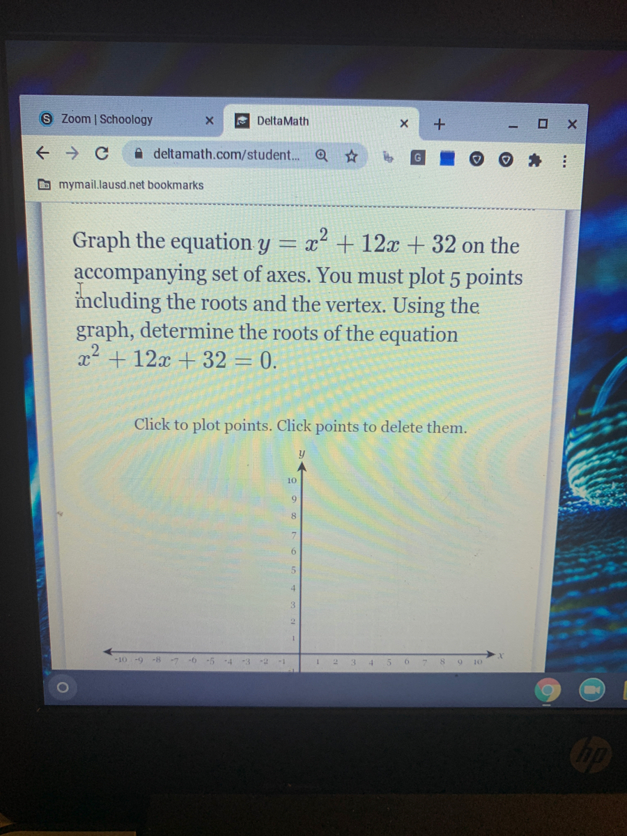 Answered Graph The Equation Y X2 14x 48 Bartleby