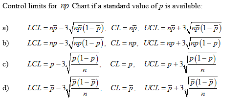 Answered Control Limits For Np Chart If A Bartleby