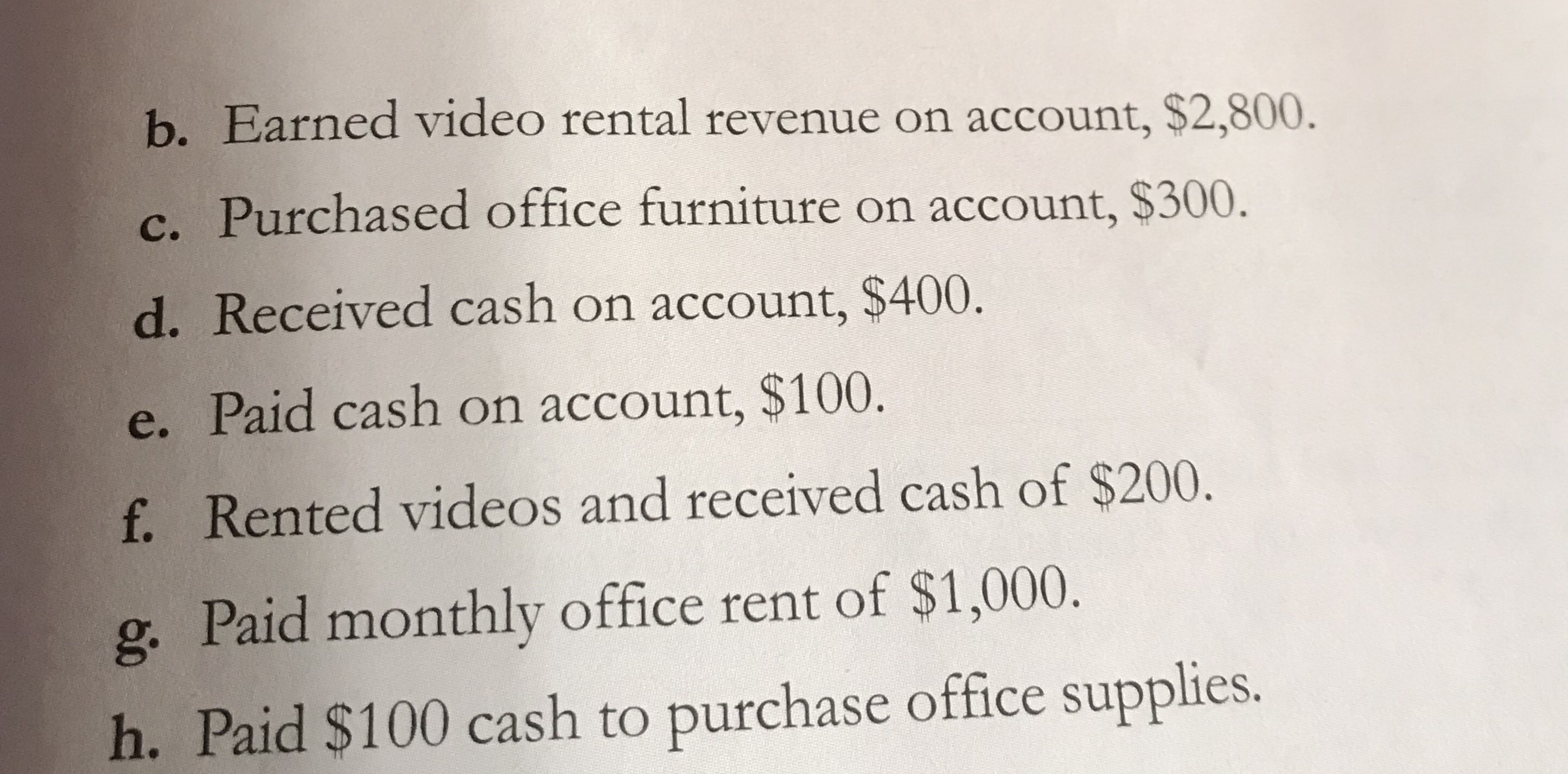 Answered: B. Earned Video Rental Revenue On… | Bartleby