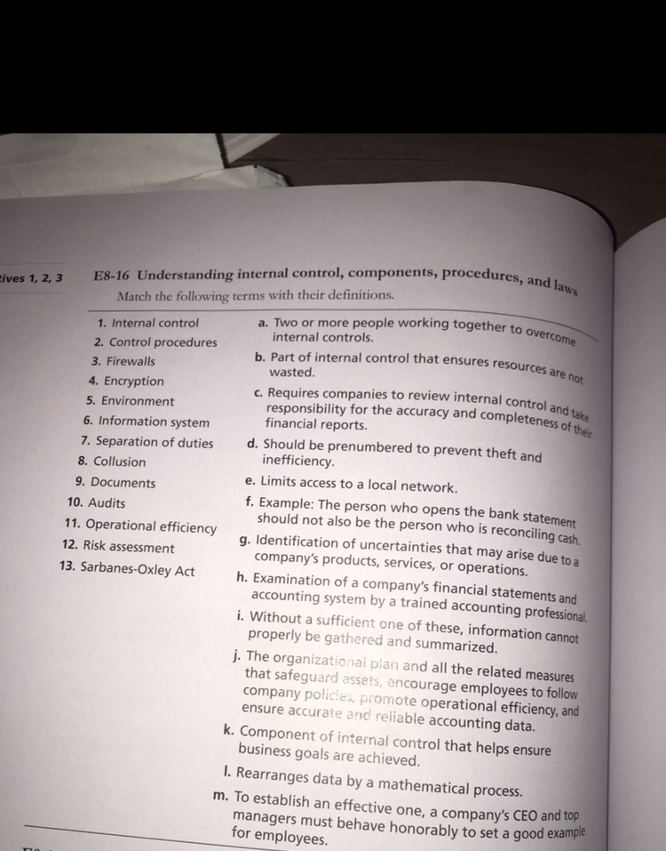 Answered: E8-16 Understanding Internal Control,… | Bartleby