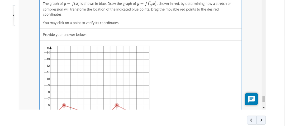 Answered The Graph Of Y F X Is Shown In Blue Bartleby