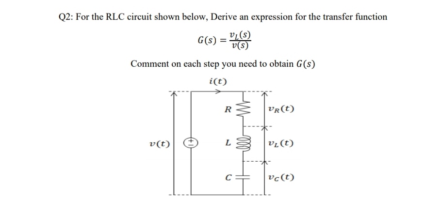 Answered For The Rlc Circuit Shown Below Derive Bartleby