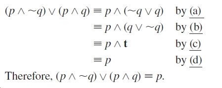 Answered Theorem 2 1 1 Logical Equivalences Bartleby