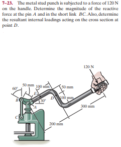 Answered: 7-23. The Metal Stud Punch Is Subjected… | Bartleby