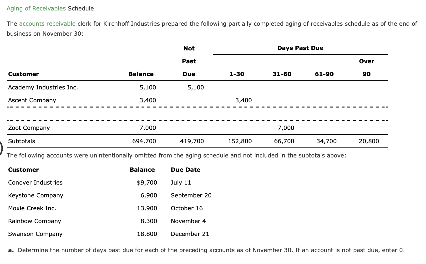 online payday loans for social security recipients