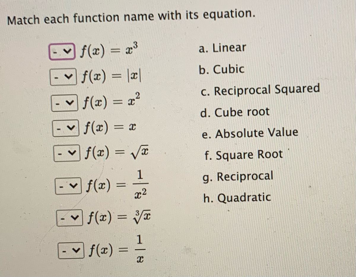 Answered F X X3 A Linear F X A B Cubic Bartleby