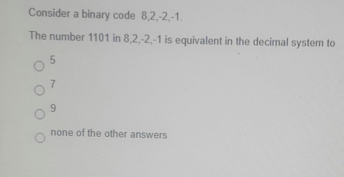 Answered: Consider a binary code 8,2,-2,-1. The… | bartleby