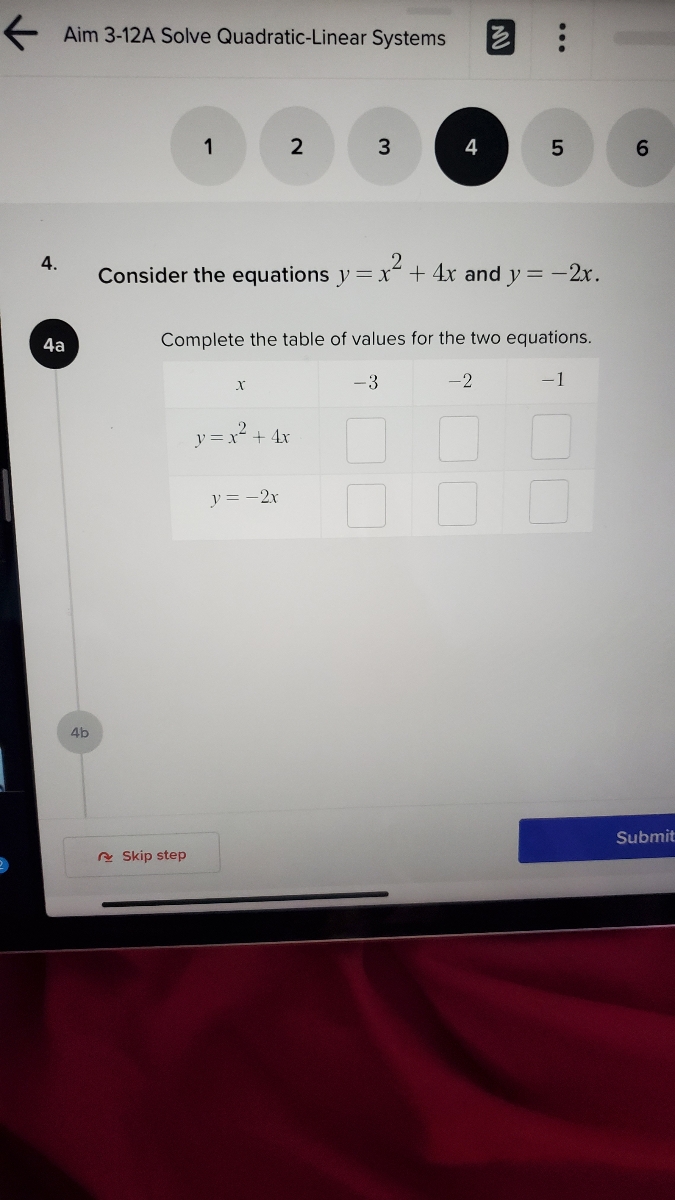 Answered 2 Consider The Equations Y X 4x And Bartleby