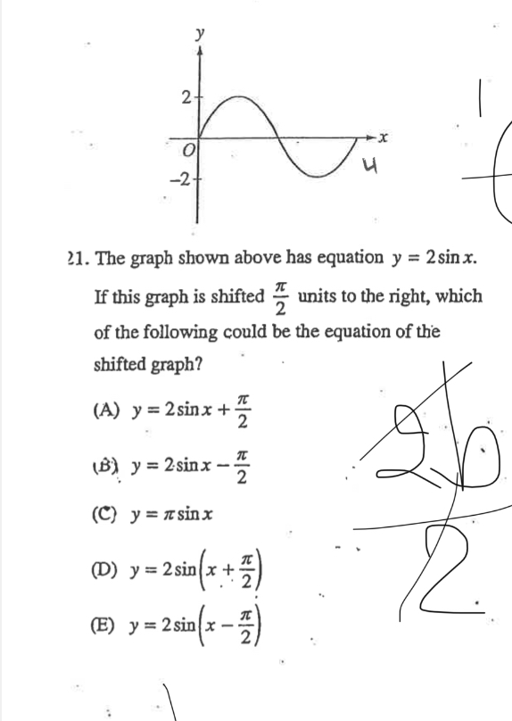 Answered Y 2 2 21 The Graph Shown Above Has Bartleby