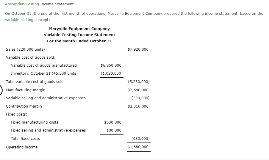 Absorption Costing Income Statement Cloudshareinfo 3163