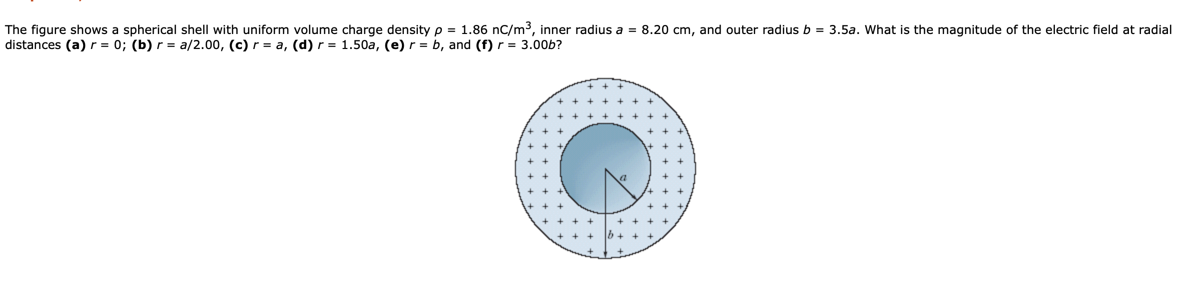 Answered The Figure Shows A Spherical Shell With Bartleby