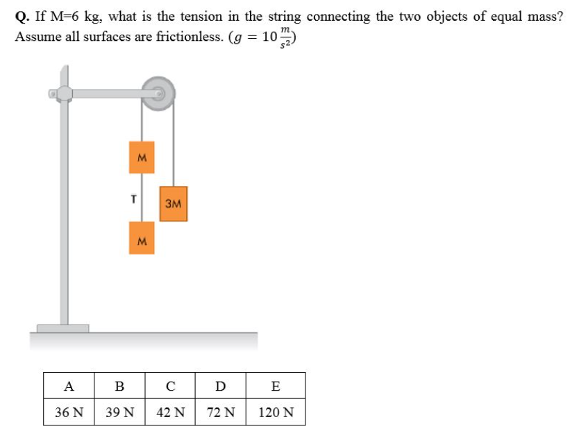 Answered Q If M 6 Kg What Is The Tension In Bartleby