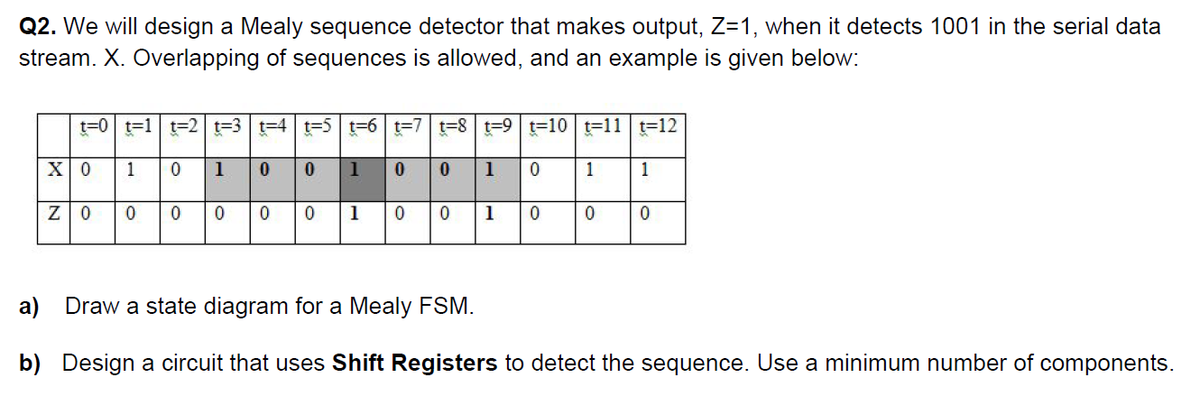 Answered Q2 We Will Design A Mealy Sequence Bartleby