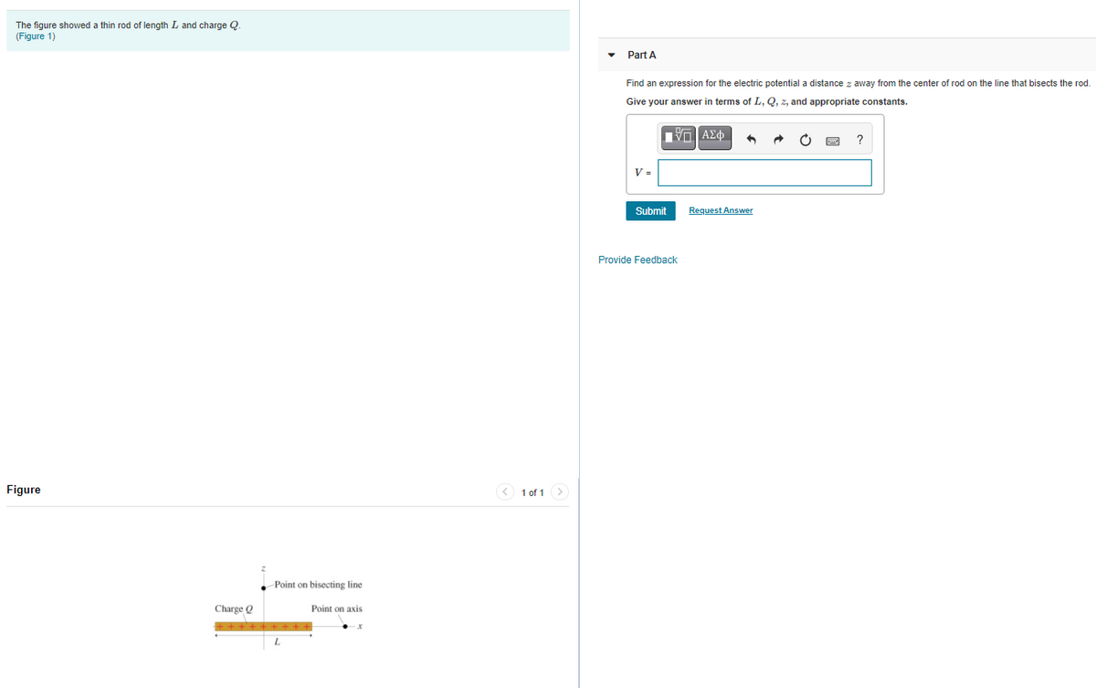 Answered The Figure Showed A Thin Rod Of Length Bartleby