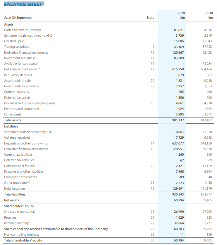 Answered: Identify The Deferred Tax… | Bartleby