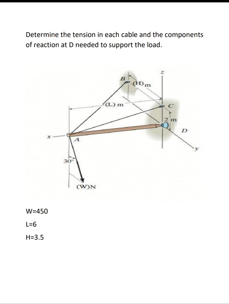 Answered: Determine The Tension In Each Cable And… | Bartleby