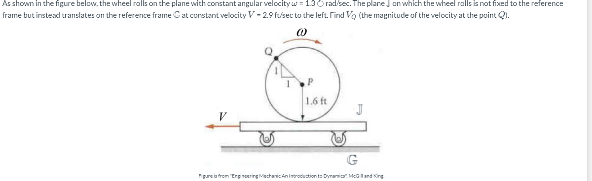 Answered As Shown In The Figure Below The Wheel Bartleby