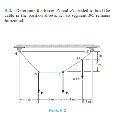 5-2. Determine the forces P, and P needed to hold the cable in the position shown, i.e., so segment BC remains horizontal. 2m D 3 m B 8 kN 4 m 5m- li.5 m| Prob. 5–2 