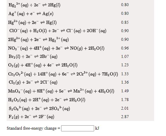 Answered: Hg, 2+ (ag) + 2e 2hg(1) 0.80 Ag* (ag)… 