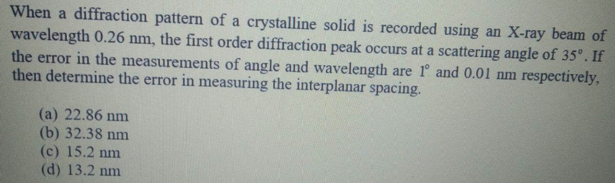 Answered When A Diffraction Pattern Of A Bartleby