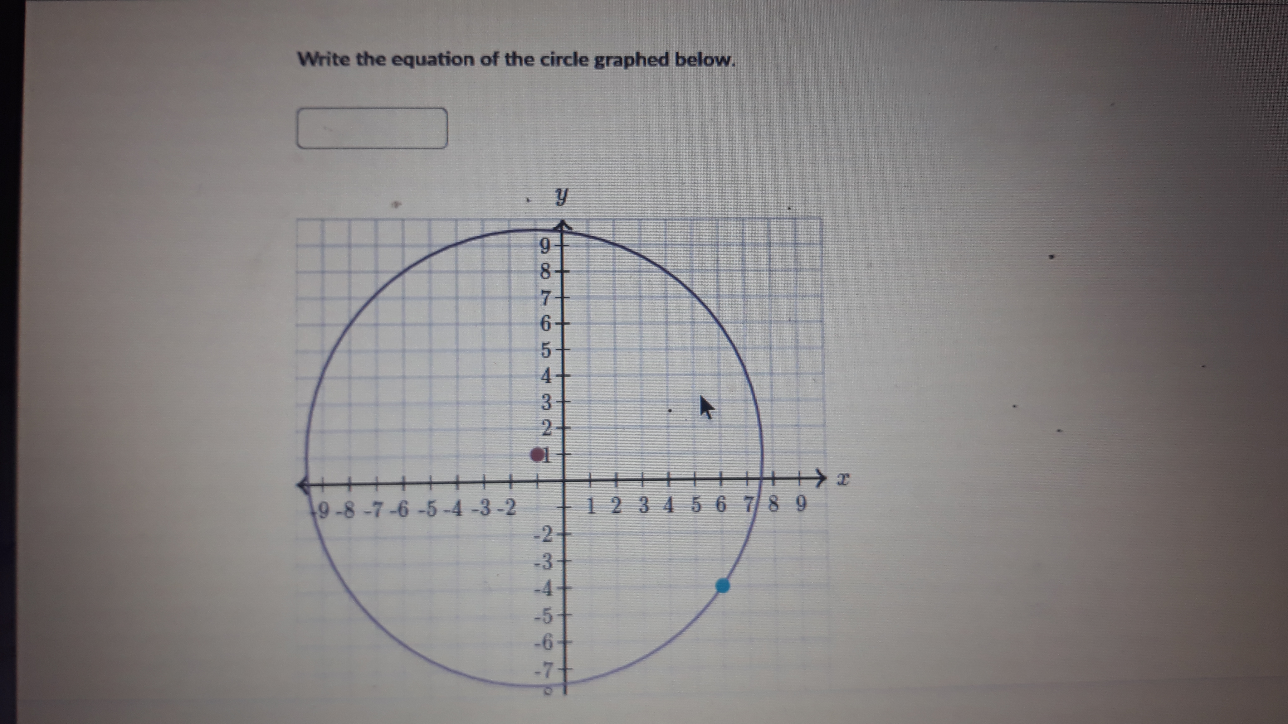 Answered: Write the equation of the circle  bartleby