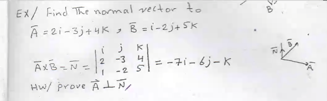 Answered Ex Find The Normal Vector To A Bartleby