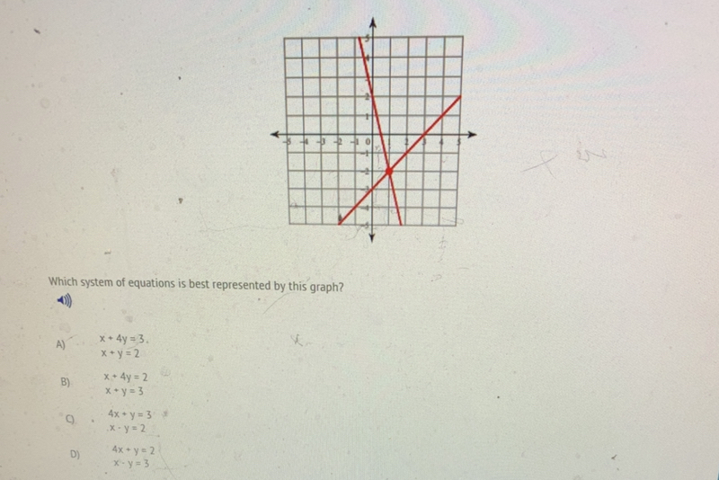 Answered Which System Of Equations Is Best Bartleby