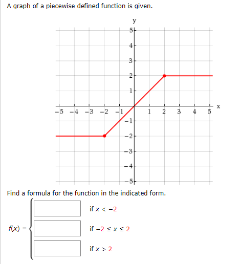 Answered A Graph Of A Piecewise Defined Function Bartleby
