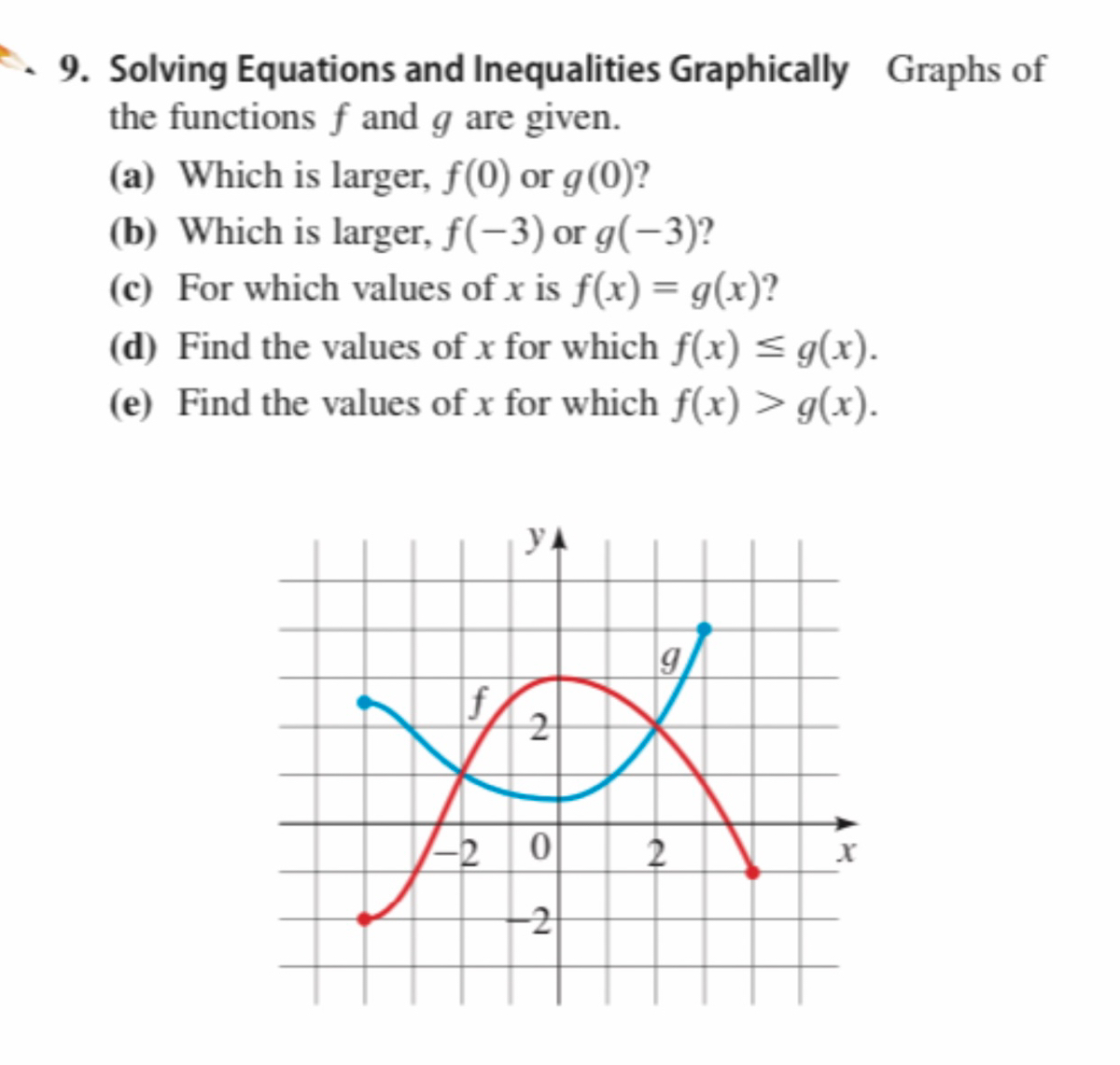 Answered Solving Equations And Inequalities Bartleby