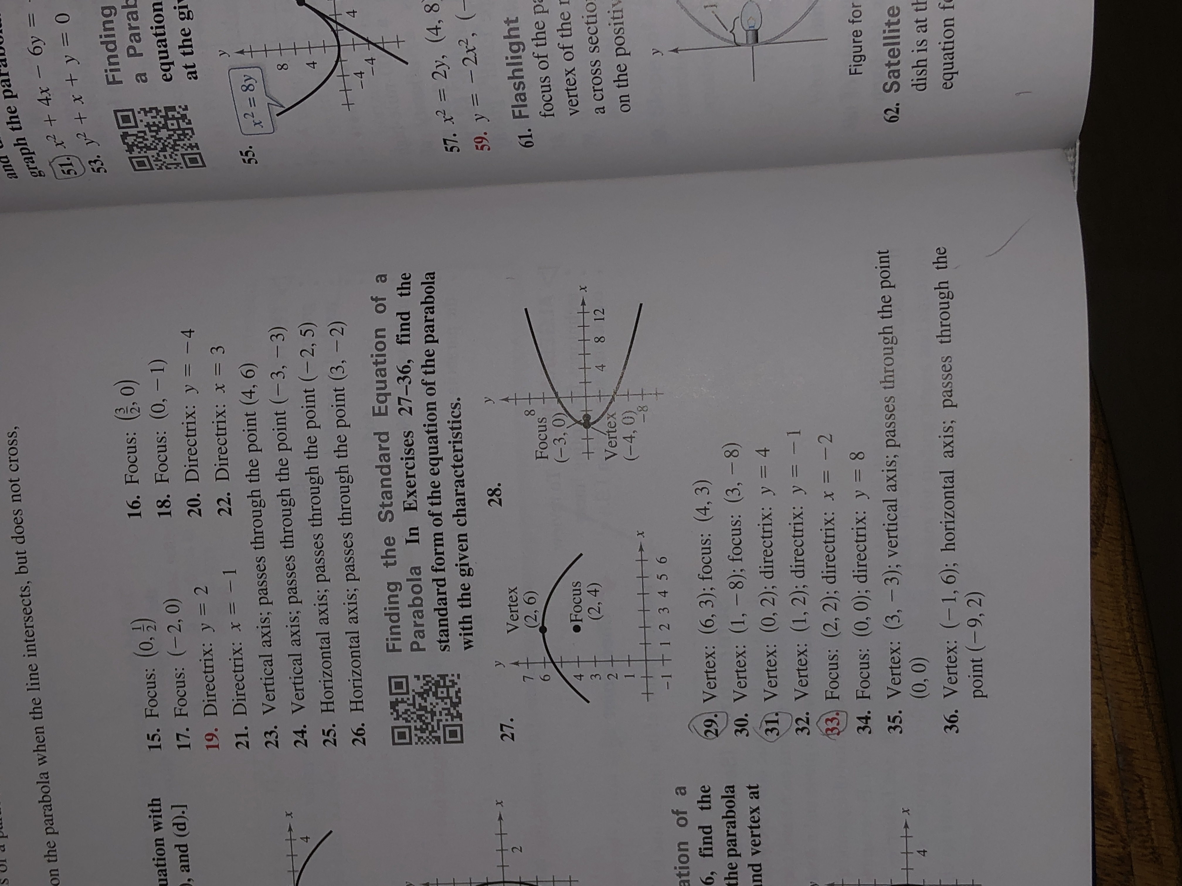 Answered On The Parabola When The Line Bartleby