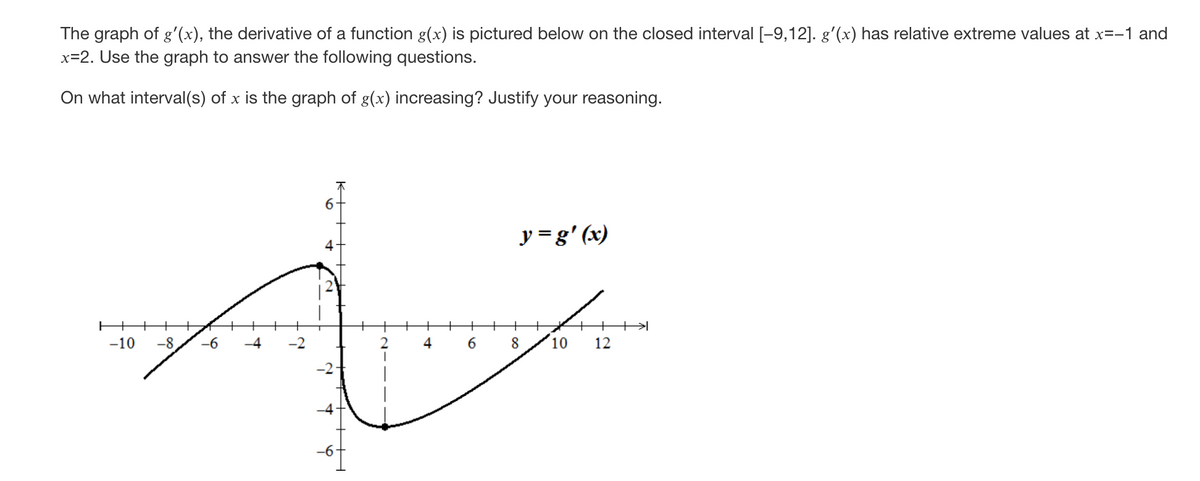 Answered: The graph of g'(x), the derivative of a… | bartleby