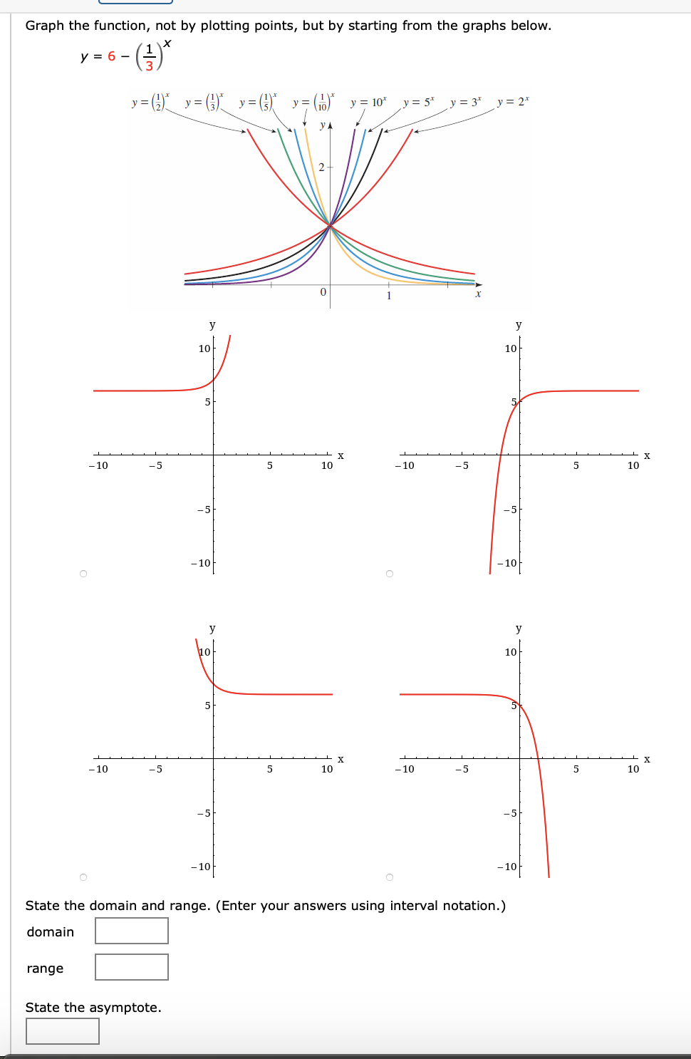 Answered: Graph the function, not by plotting… | bartleby