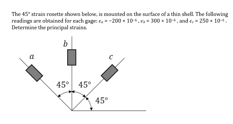 Answered: The 45° Strain Rosette Shown Below, Is… | Bartleby