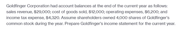 Answered: Goldfinger Corporation had account… | bartleby