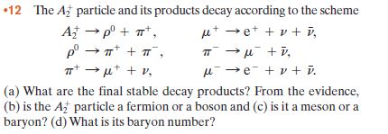 Answered 12 The Aj Particle And Its Products Bartleby