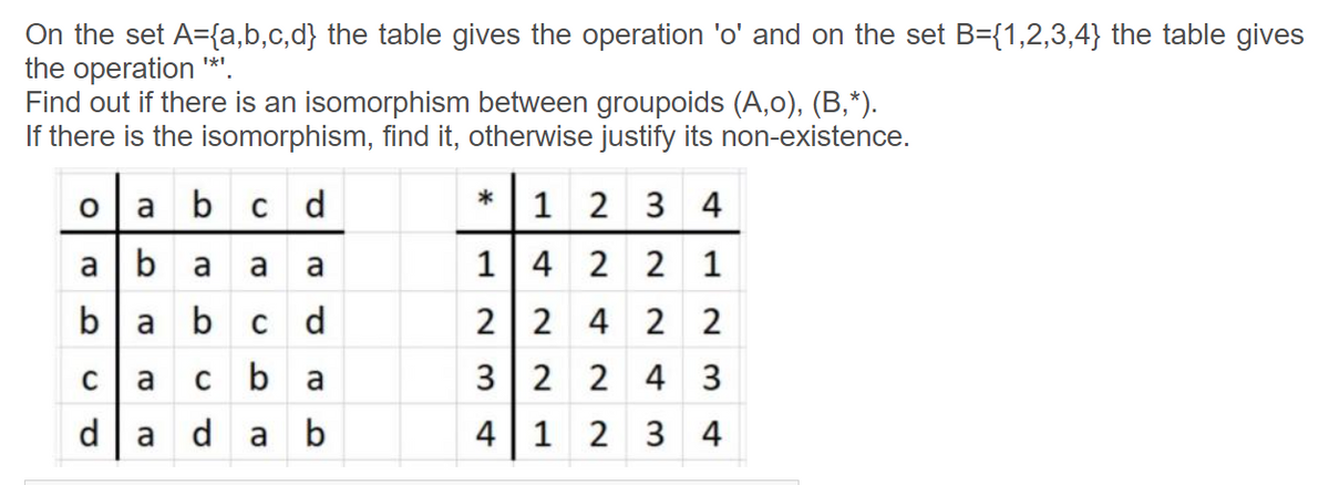 Answered On The Set A A B C D The Table Gives Bartleby