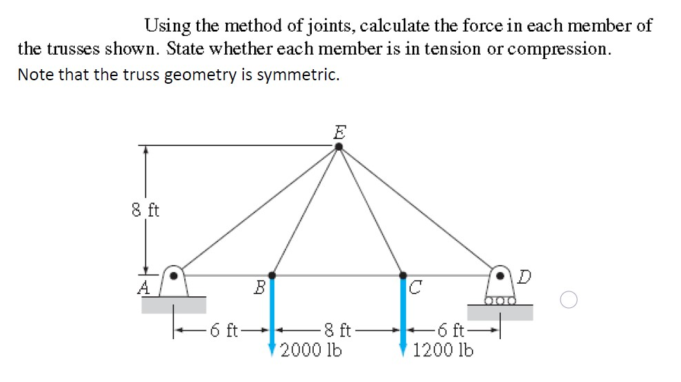 truss tension and compression calculator