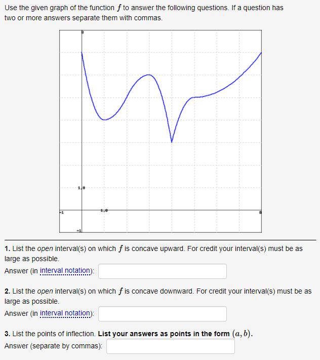 Answered: 1. List the open interval(s) on which f… | bartleby