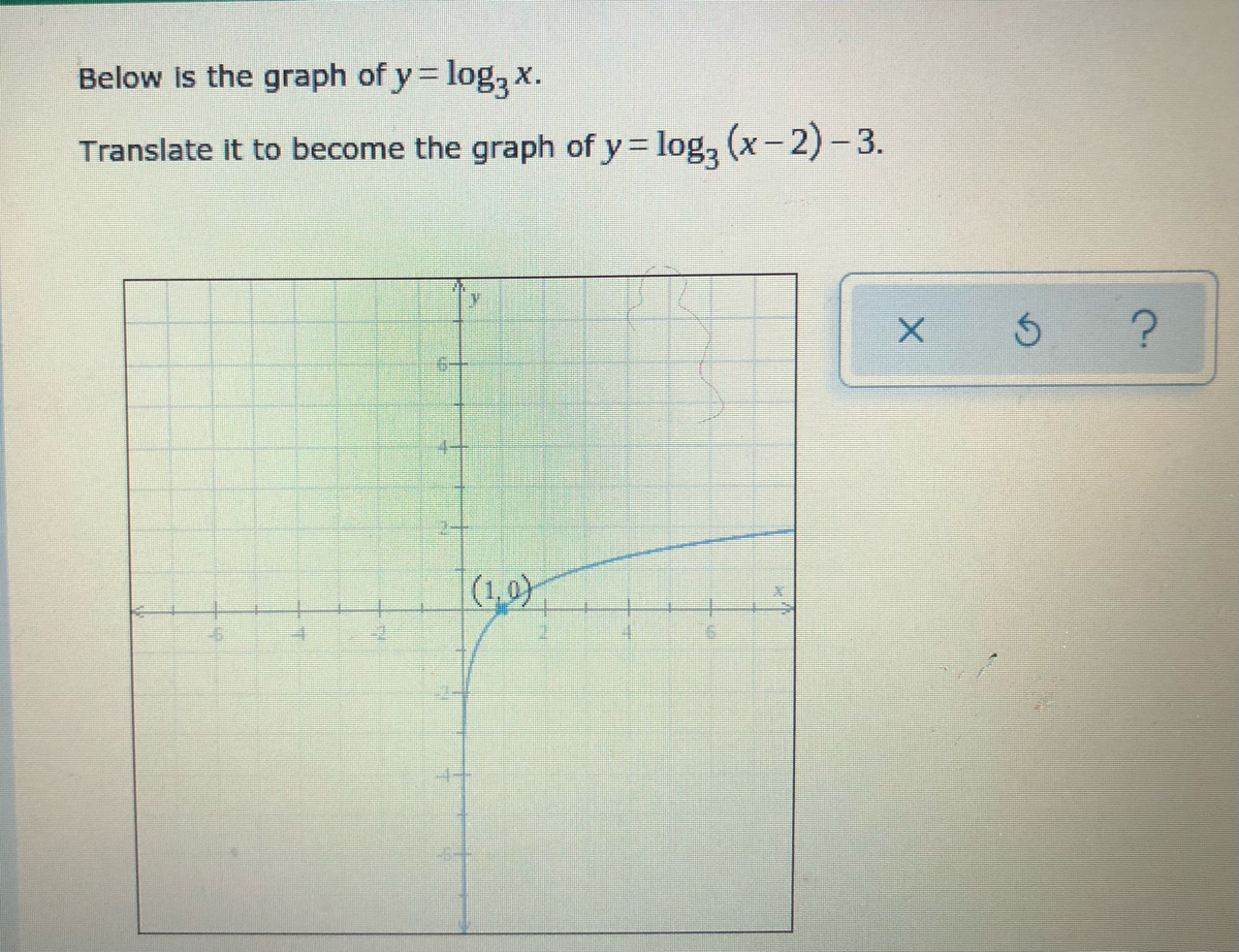 Answered Below Is The Graph Of Y Log X 3d Bartleby